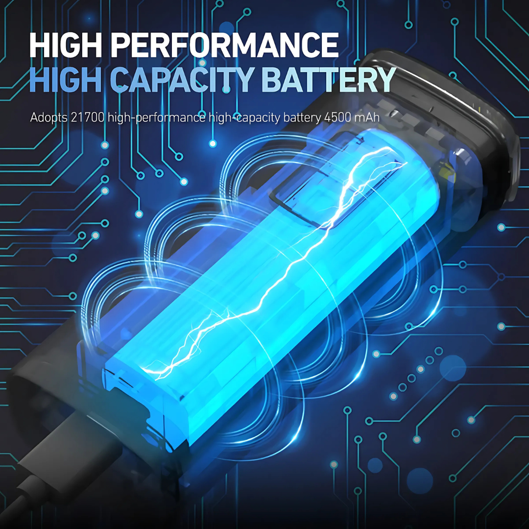 Luz delantera 2000 lumenes